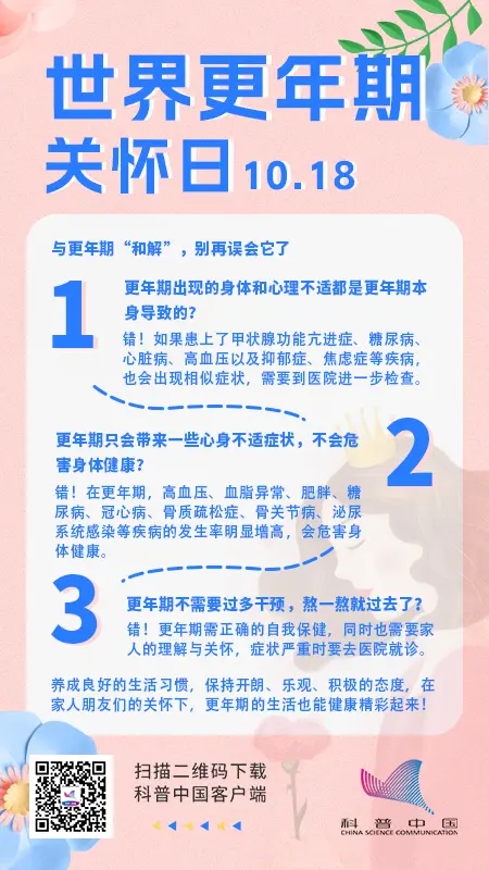 世界更年期关怀日-科普中国圈子-学习-值得研究